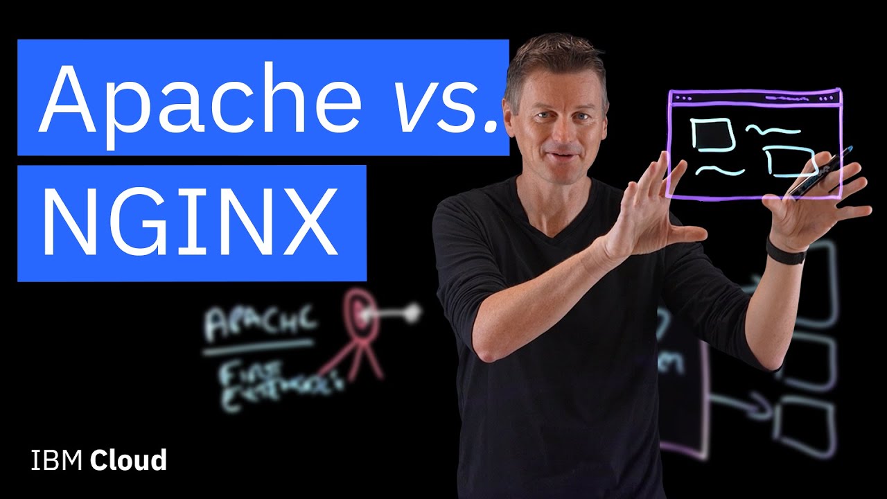 установка nginx в линукс